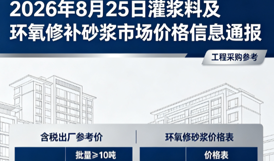 莫力达瓦2026年8月25日灌浆料及环氧修补砂浆市场价格信息通报